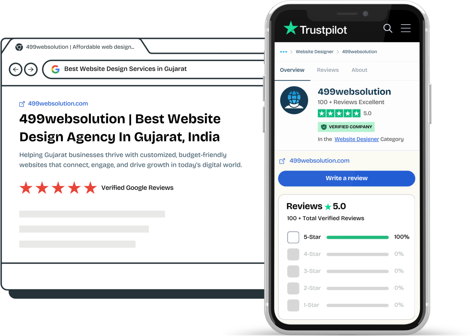 Review img 1536x1090